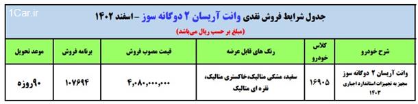 فروش نوروزی وانت آریسان (اسفند 1402) فروش نوروزی وانت آریسان (اسفند 1402)